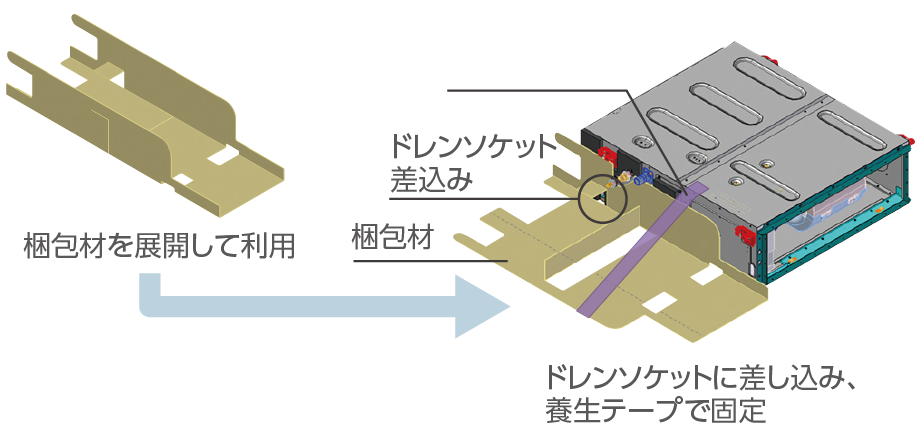 サービススペースの画像